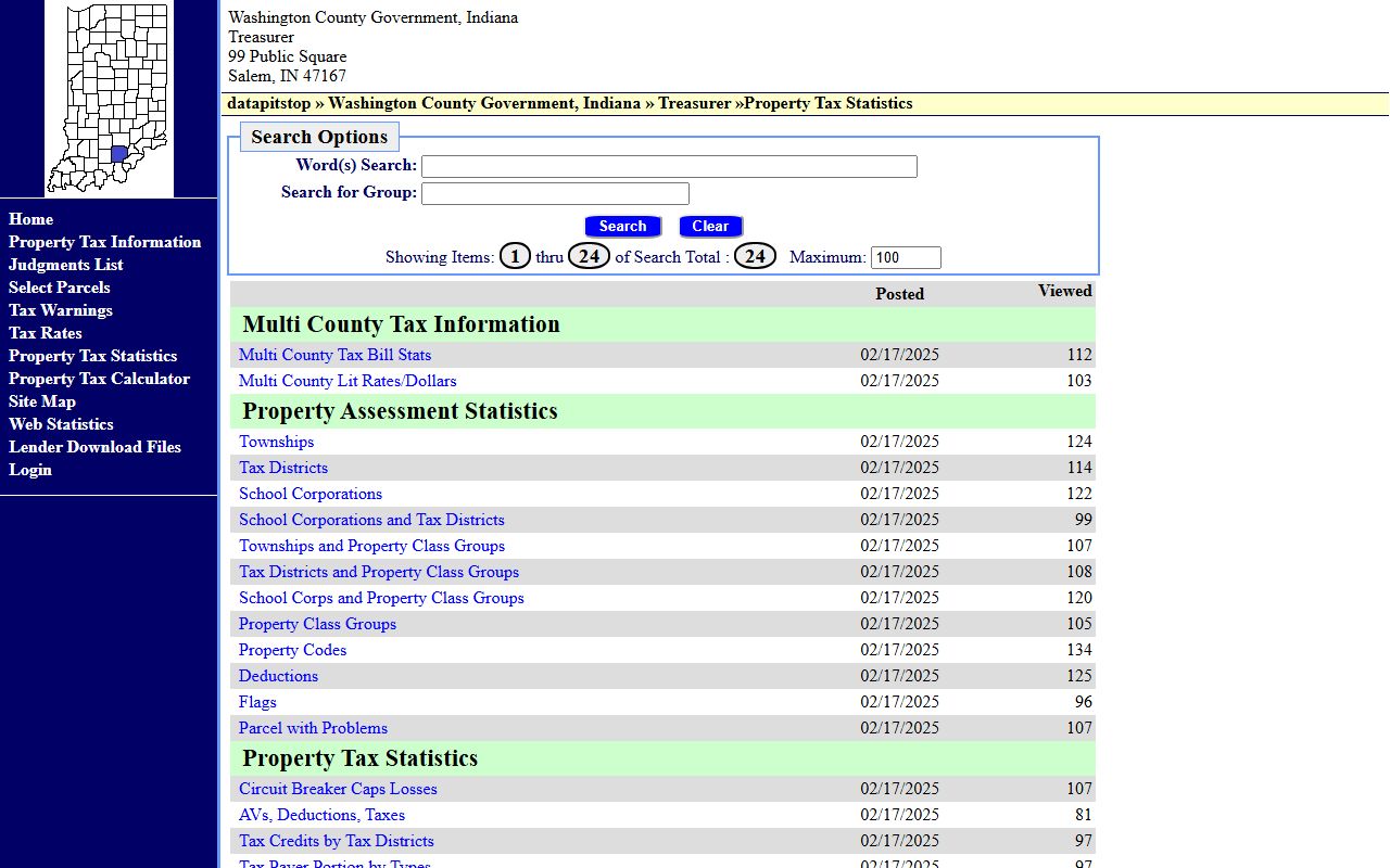 Washington County Treasurer website for local unclaimed money resources