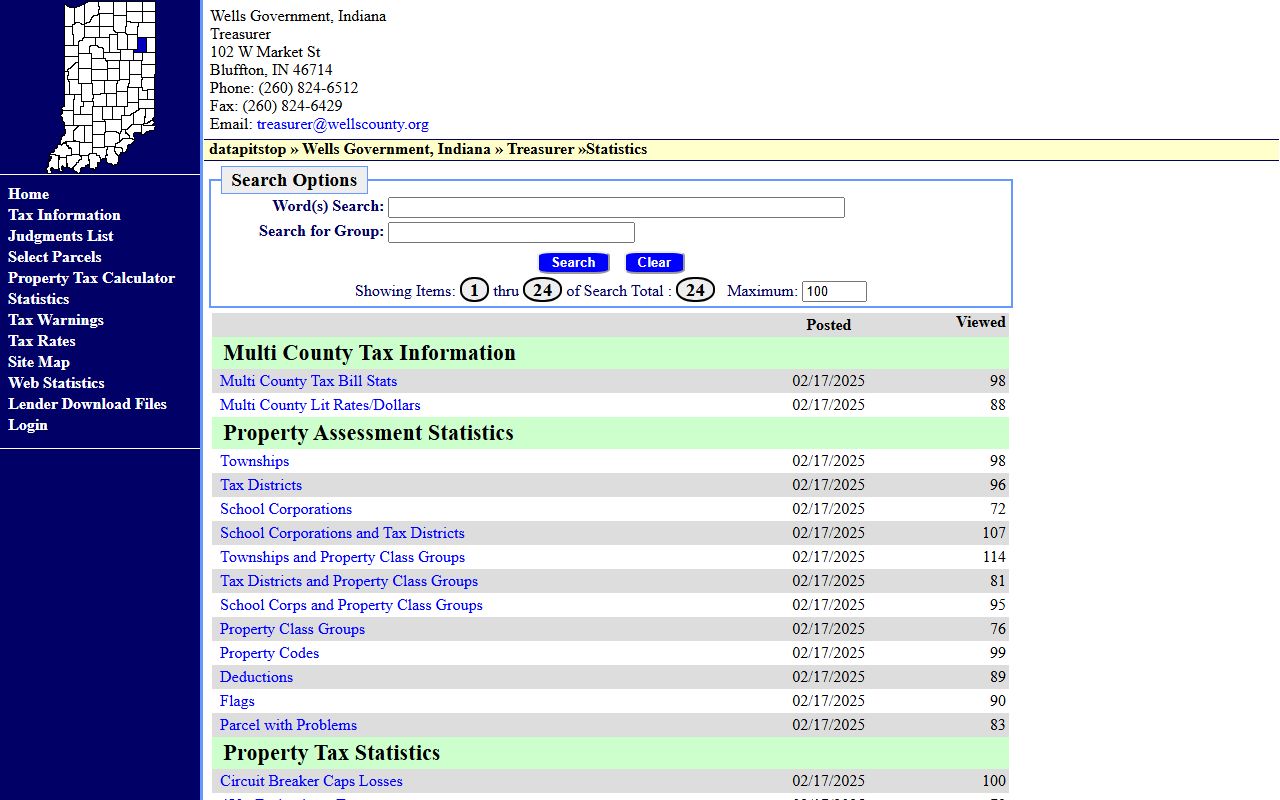 Wells County Treasurer website for unclaimed money resources in Bluffton Indiana